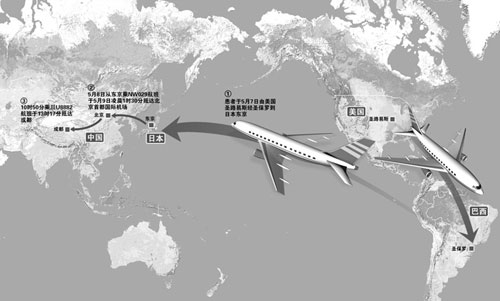 患者從美國到成都的轉(zhuǎn)機(jī)示意圖。 劉建平 制圖 點擊看大圖