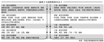本報(bào)記者 李微敖 北京報(bào)道