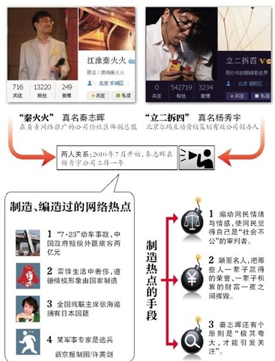 圖片來(lái)源：新京報(bào)