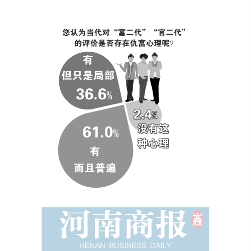 “火箭提拔”背后那被設(shè)計(jì)好的人生