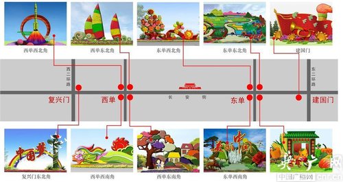 長安街沿線擺花效果圖(央廣網(wǎng)發(fā) 李文蕊 攝)