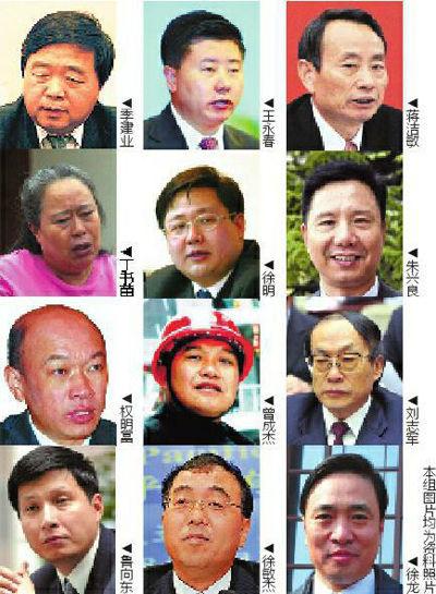 2013中國企業(yè)家犯罪報告:高官高管連環(huán)落馬(圖)