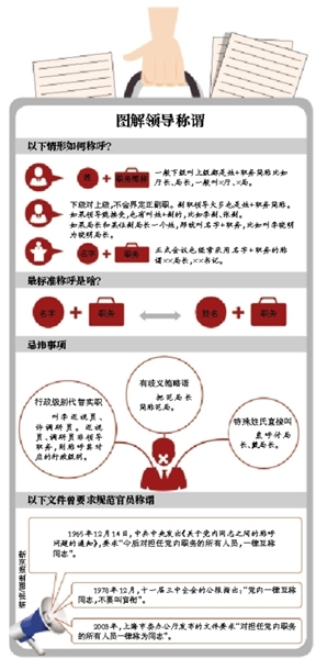 對領導稱謂有何講究？