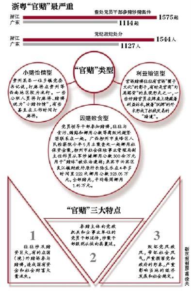 點(diǎn)擊進(jìn)入下一頁(yè)