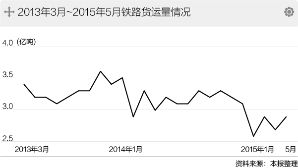 從李克強(qiáng)的操心看中國經(jīng)濟(jì)“風(fēng)口”