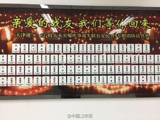 天津爆炸“專(zhuān)職消防員”迄今遇難14人失聯(lián)76人