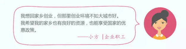 像小方一樣希望回家鄉(xiāng)創(chuàng)業(yè)的青年們，也可以享受良好的創(chuàng)業(yè)創(chuàng)新環(huán)境了。3月，國務(wù)院召開常務(wù)會議，決定新設(shè)一批國家自主創(chuàng)新示范區(qū)。4月起，國務(wù)院分別批復(fù)新設(shè)了沈大國家高新區(qū)、山東半島國家高新區(qū)和鄭洛新國家高新區(qū)3個國家自主創(chuàng)新示范區(qū)。6月，國務(wù)院又分別批復(fù)了福廈泉和合蕪蚌國家高新區(qū)建設(shè)國家自主創(chuàng)新示范區(qū)。這樣，國家自主創(chuàng)新示范區(qū)增至16個。