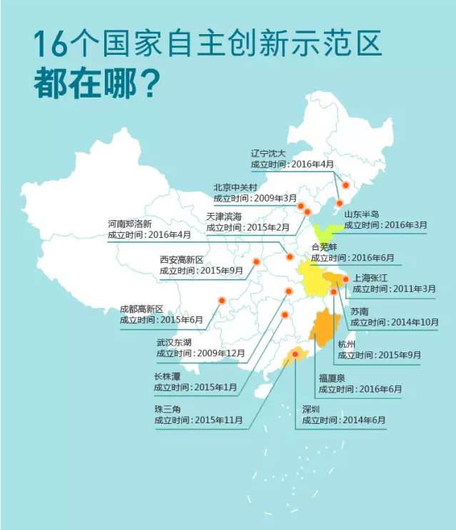 李克強(qiáng)力推，看國務(wù)院如何為創(chuàng)業(yè)創(chuàng)新清障搭臺
