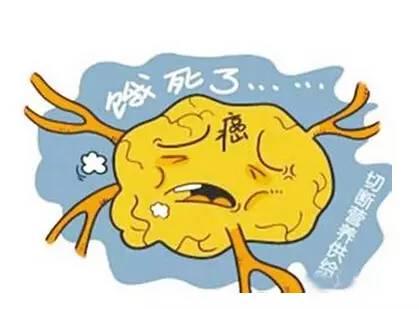 小蘇打真可以餓死癌細(xì)胞?當(dāng)事醫(yī)生這么回應(yīng)