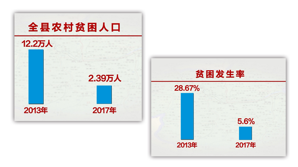 點(diǎn)擊查看大圖
